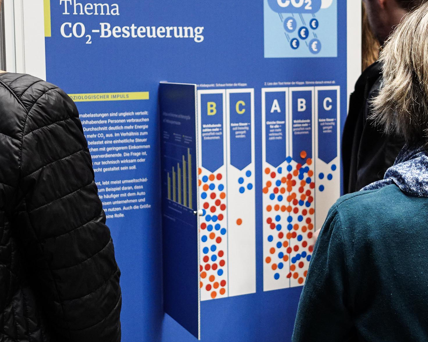 Wissenschaftlicher Impuls und Klebepunkte